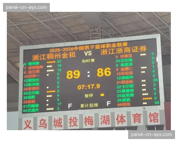 新疆伊力特加时险胜浙江稠州金租，大比分2-1拿到赛点